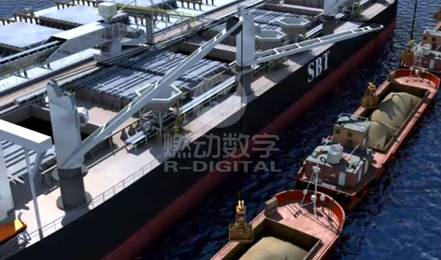 船运装卸过驳的三维演示动画