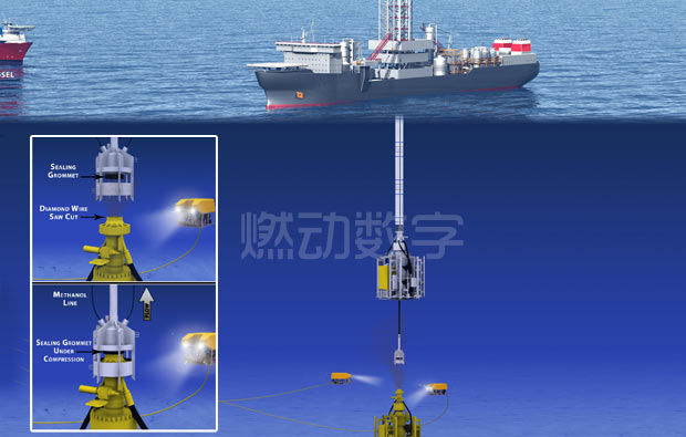 石油勘探开采三维动画 