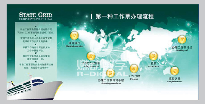 国家电网多媒体培训系统