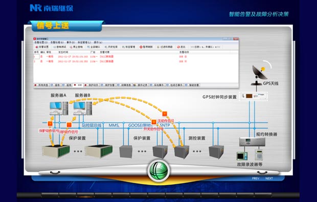 南瑞继保智能告警系统多媒体演示