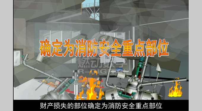 消防安全flash动画片